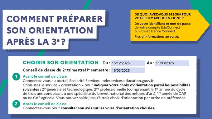 A l'attention des parents d'élèves de 3EME